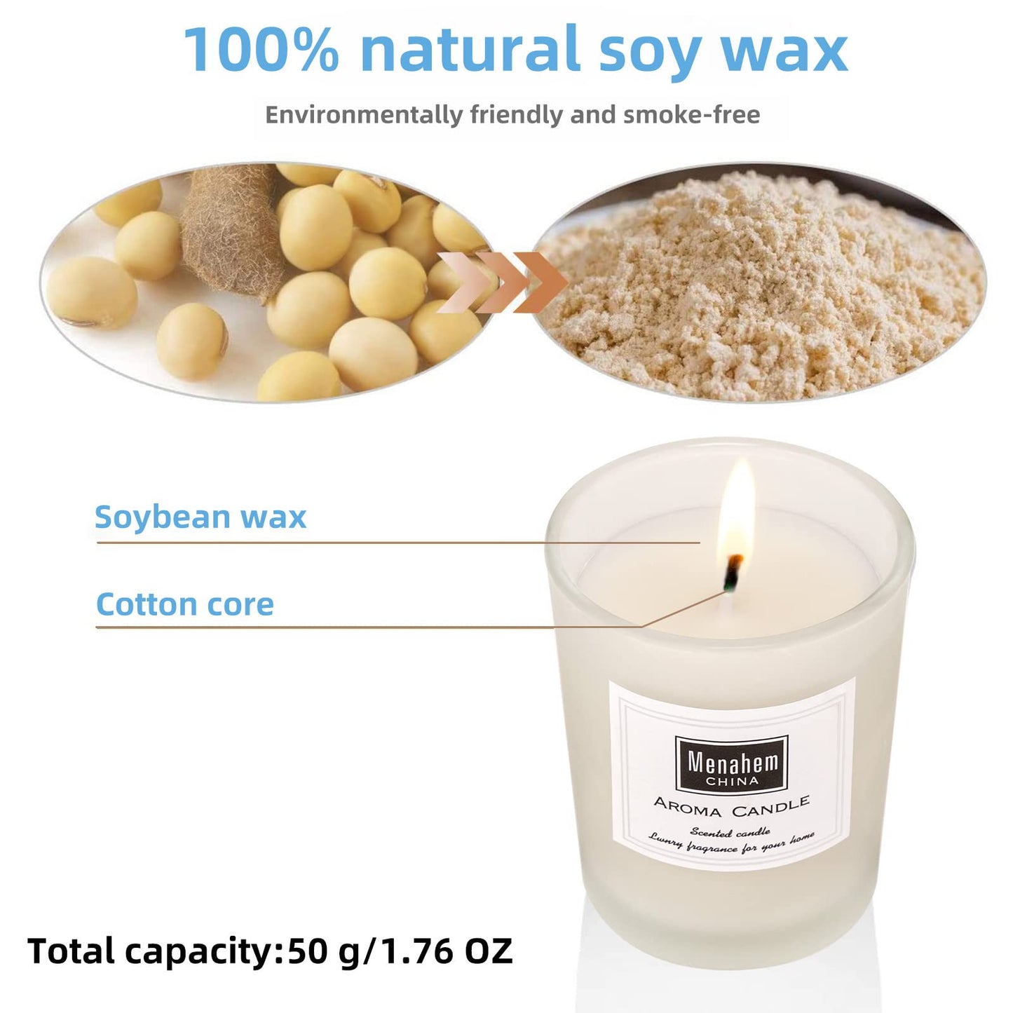 Fleur de Savon avec Coffret Bougies Parfumées - Cadeau Personnalisé pour Femme - Idéal pour Anniversaire, Fête des Mères, Saint-Valentin, Noël - Lunea